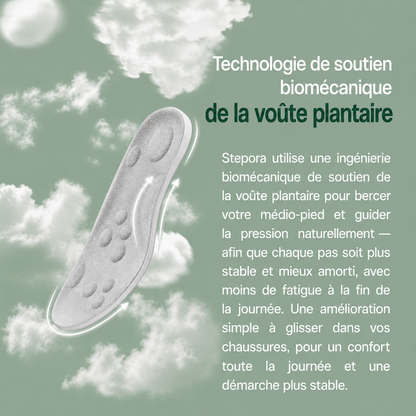 semelles de massage